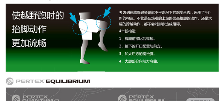 ASICS/<em>亚瑟士</em> FT越野印花<em>短裤</em> 男 XXM014 20