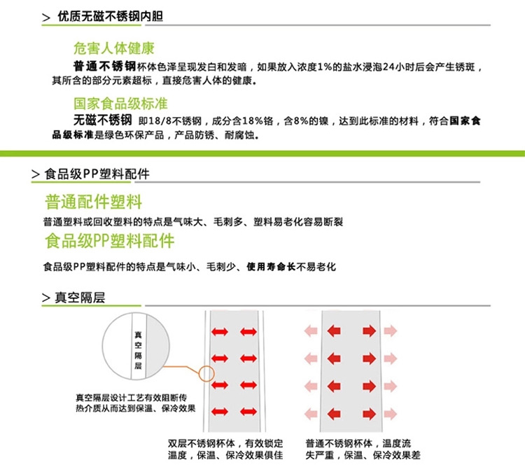 金提宝不锈钢真空保温饭盒三层提锅保温桶饭桶便当盒韩国餐盒保温桶 鼓型2.8L+保温袋(三色可选