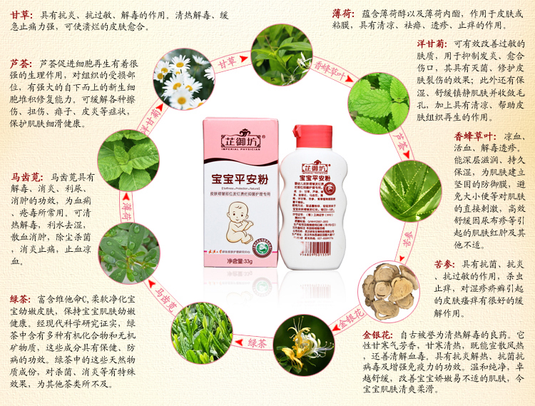 【全网比价】芷御坊 宝宝平安粉 33g 皮肤褶皱
