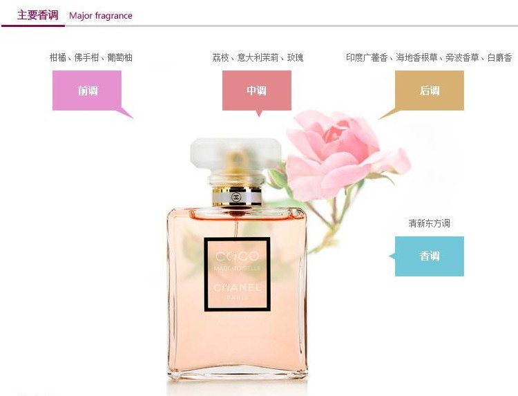 chanelcoco香水35ml chanel coco noir