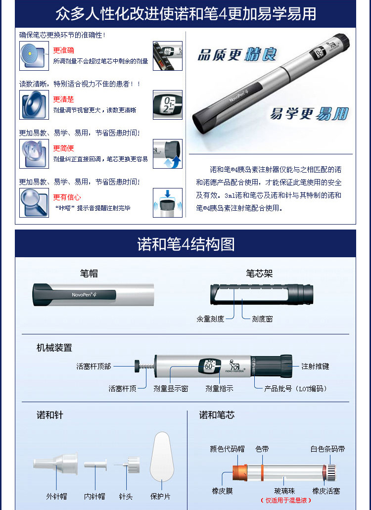 诺和笔4更加易教易学易用,平均仅需7分钟就能教会患者掌握使用方法 1