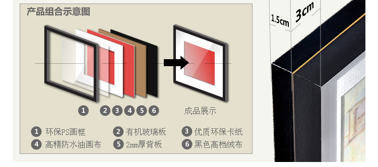 装饰画客厅现代餐厅卧室床头有框壁画挂可选花语田园英伦风格 凌波仙子 60*60cm/幅