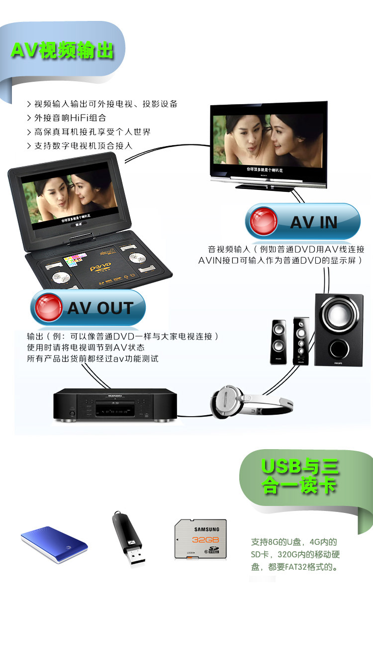 金正1205 14寸 移动DVD机 便携式电视 RMVB