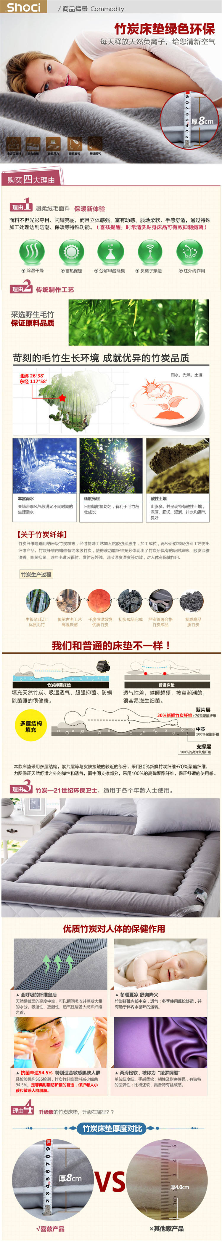 
                                        喜兹（shoci）竹炭榻榻米床垫席梦思保护垫加厚单双人床褥子 雅尚 180cm*200cm                
