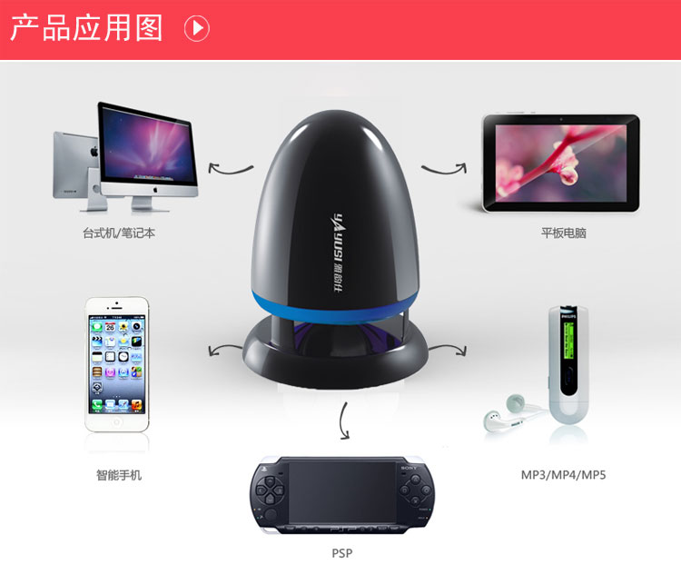 电脑音箱 迷你音箱 小音箱迷你便携音响 小音响