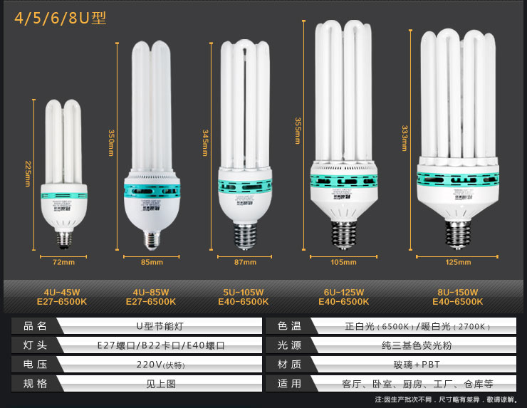 格润莱特 U型节能灯E27/B22/E40灯头护眼三基色灯泡8W15W 筒灯台灯仓库用灯 2U5W E27黄光