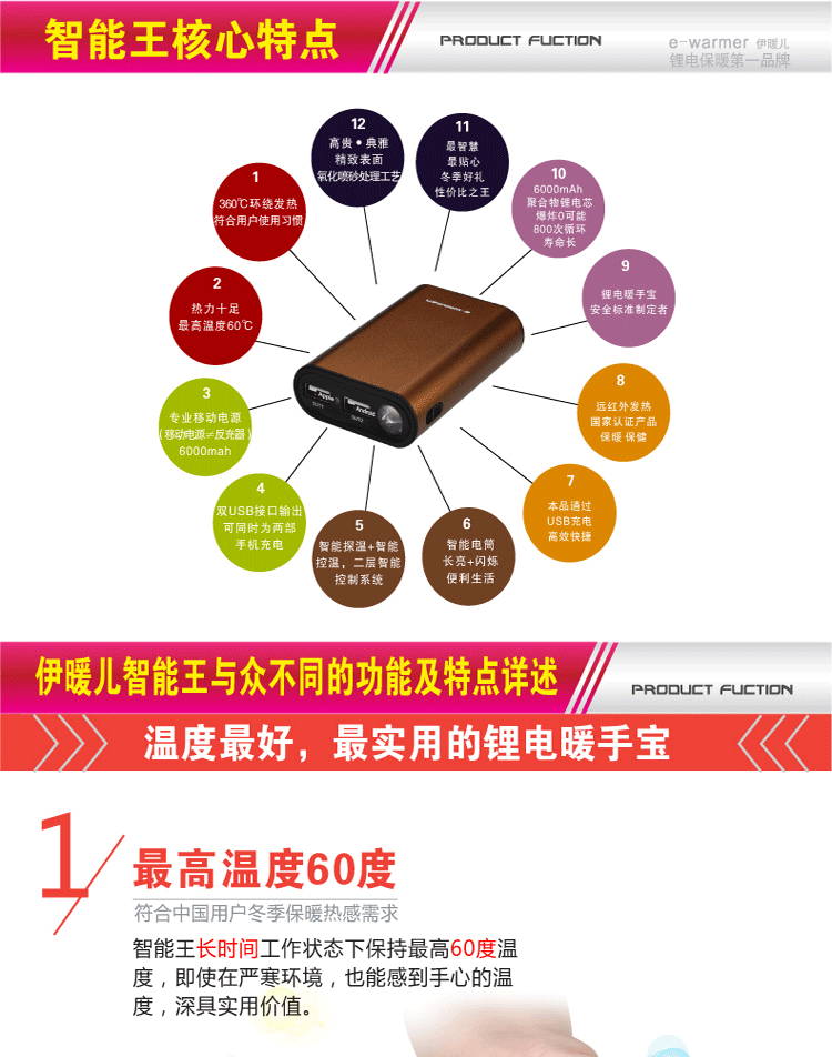 
                                        伊暖儿智能王暖手宝四面热USB充电暖手宝充电暖宝 黑色                