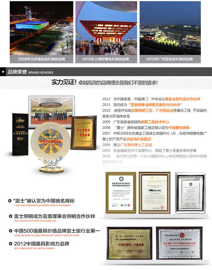 雷士照明NVC LED灯泡 E27大口节能灯 PAR38A暖白光18W 白光(冷光色)
