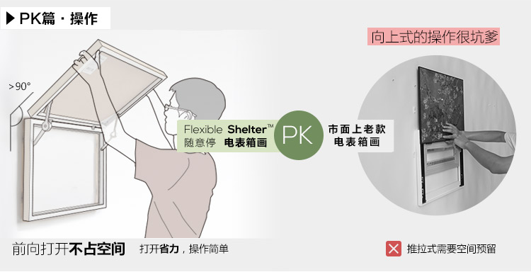 
                                        墙蛙  随意停电表箱装饰画推拉式壁画遮挡配电箱电闸箱弱电箱有框画墙画挂画 唐卡 B款-上善若水 54X54cm可覆盖46X46                