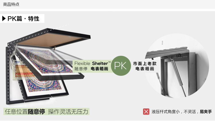 
                                        墙蛙  随意停电表箱装饰画推拉式壁画遮挡配电箱电闸箱弱电箱有框画墙画挂画 唐卡 B款-上善若水 54X54cm可覆盖46X46                