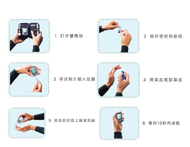 雅培安妥超越血糖仪怎么样?京东商城的价格走