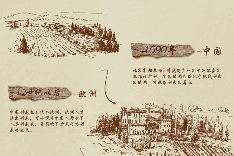 乐唯仕莱雅贝尔欧式树脂静音客厅卧室钟表双面挂钟AT201 白色AT201