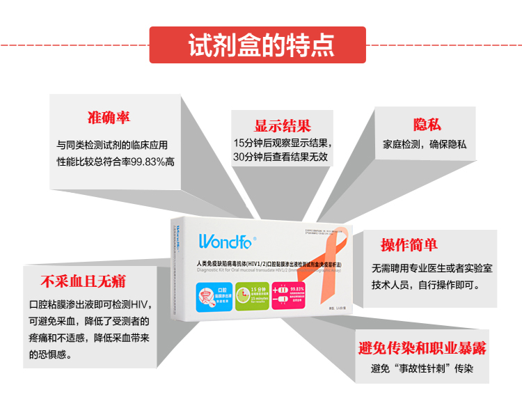 万孚 艾滋病检测试纸 HIV 唾液快速检测病毒 条