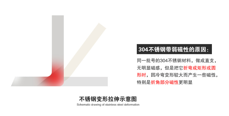 合兴利304不锈钢三层蒸锅复底加厚家用特大多用多层蒸屉大容量3层蒸格煤气炉电磁炉通用 28cm
