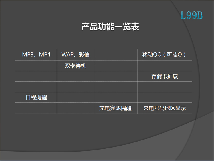 铂乐L99B GSM双卡中老年人手机 黑色价格对