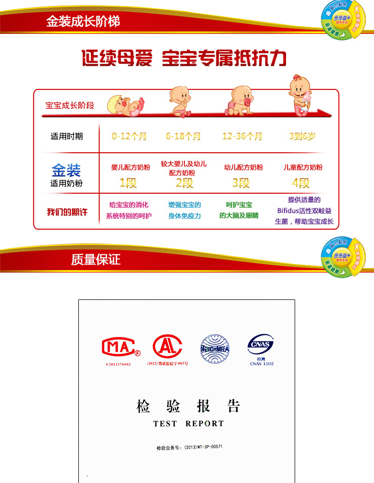 伊利 金装较大婴儿及幼儿配方奶粉 4盒x400g价