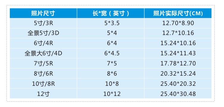竹取相册创意礼品韩式卡通系列6寸/4R240张插页礼品册送亲朋友好友！