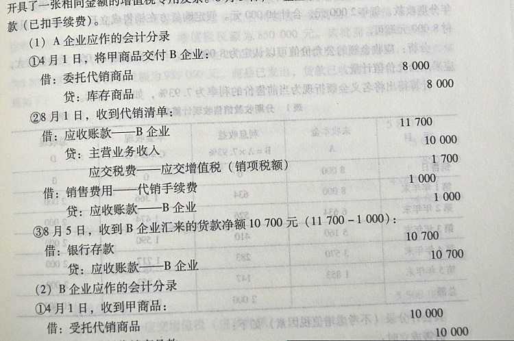 财务管理制度及流程图_收入核算财务管理制度(3)