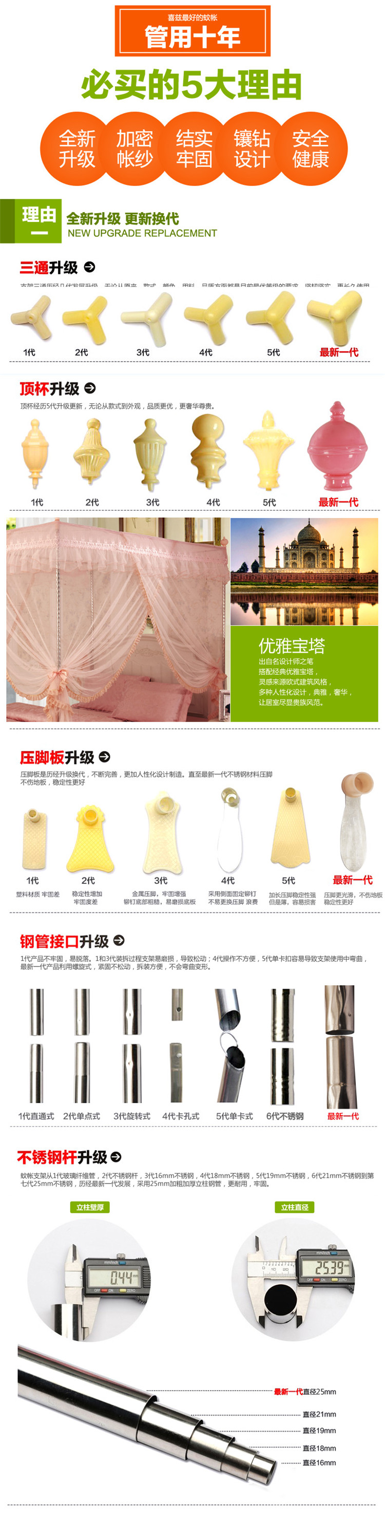 
                                        喜兹（shoci）家纺不锈钢三开门宫廷落地蚊帐加粗加密 伊莎贝拉-灰色 1.8m床                