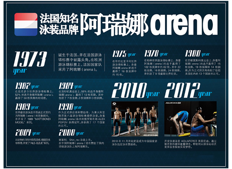 官方旗舰店<em>arena阿瑞娜</em> 连体三角<em>泳衣</em> <em>女士</em>游泳