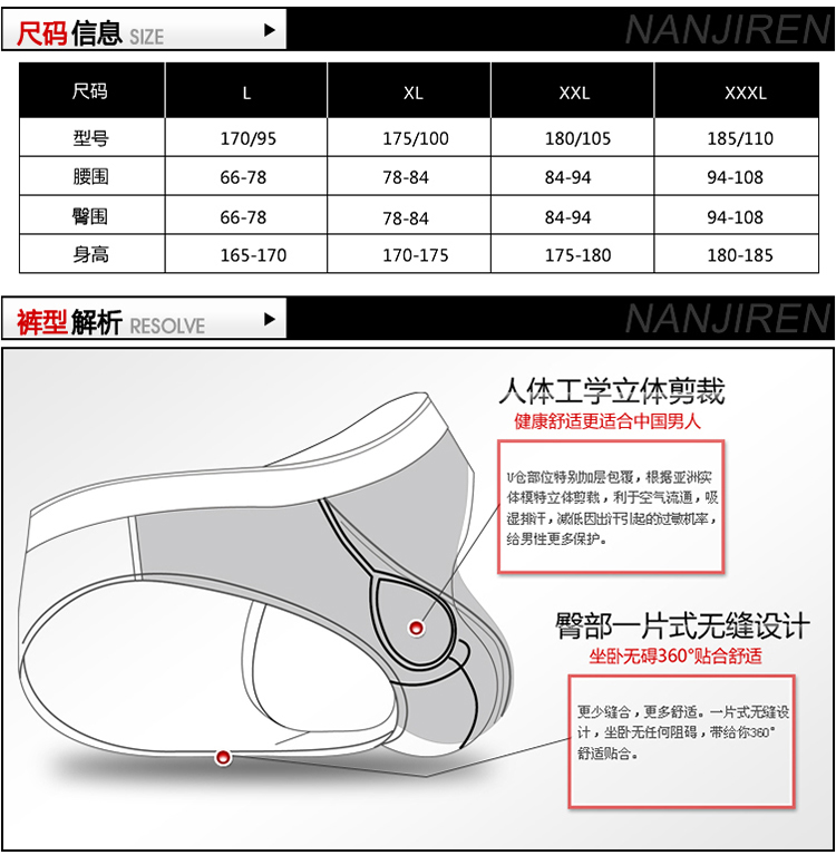 <em>南极人</em> 男<em>内裤</em> 纯棉男士平角 低腰平角 透气 深