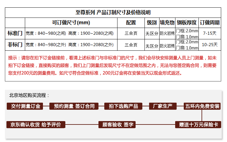 防盗门通风门钢质门型号3106 6106标准