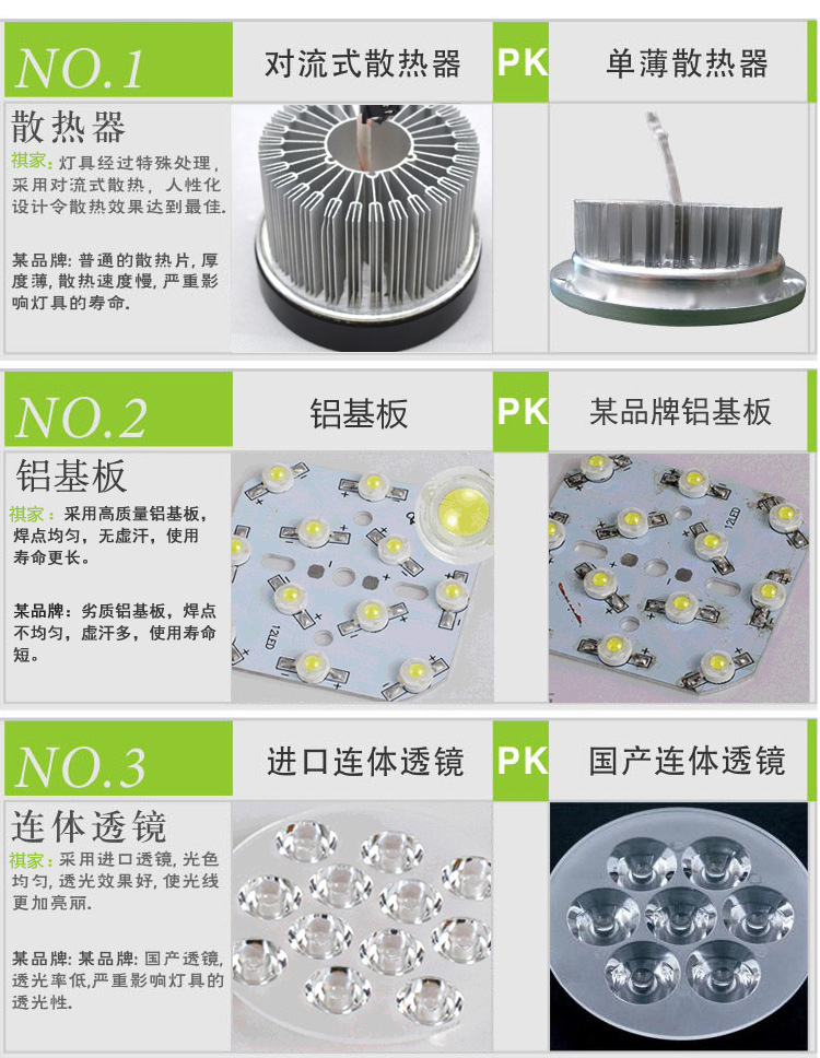 祺家全新LED家居商业展示画廊珠宝照明轨道射灯IE15 正白 18W