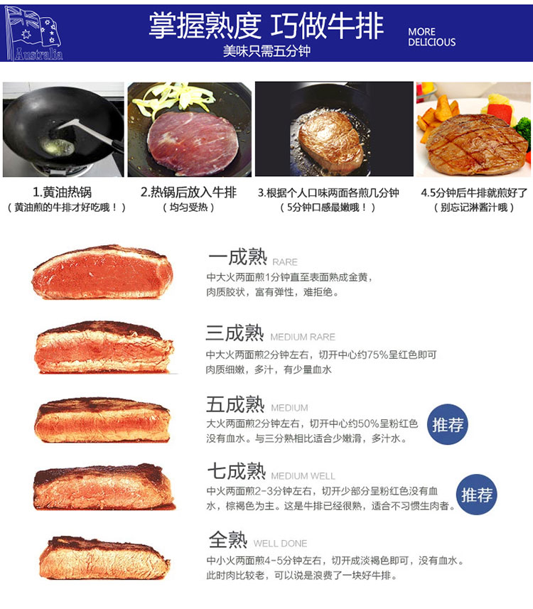 大希地澳大利亚进口新鲜牛肉198生鲜牛排礼盒