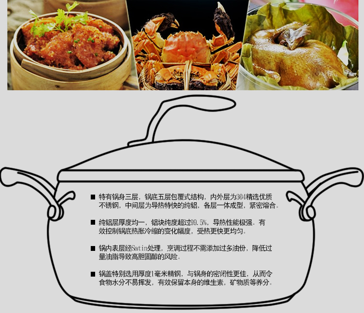 专柜正品特百惠升至尊精钢多用锅5.7L tupperware多功能锅蒸锅煮锅炖锅燃气电磁炉