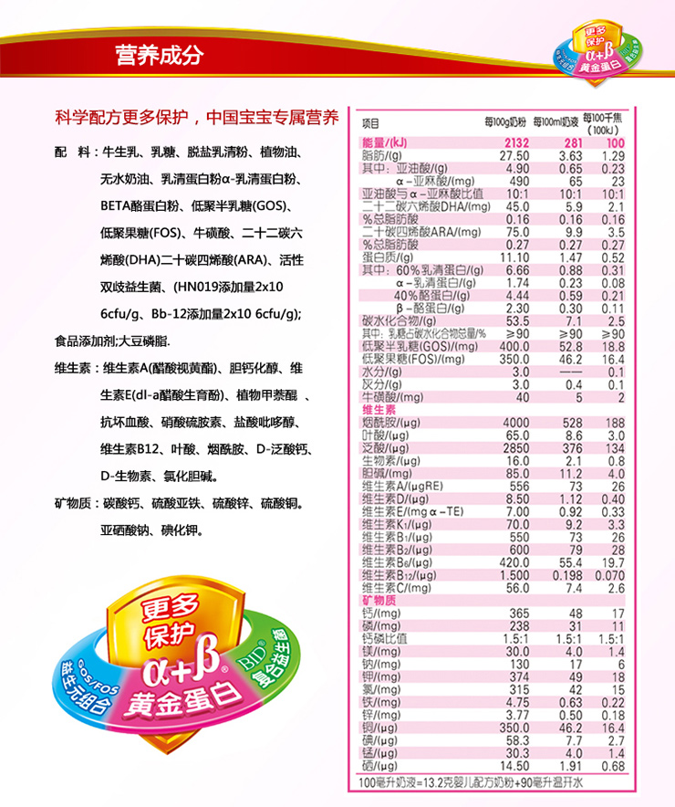伊利 金领冠婴儿配方奶粉 2罐x900g 价格\/报价