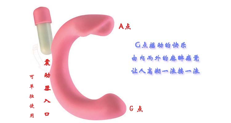 <em>女性</em>g点探索阴蒂刺激<em>快乐器</em>