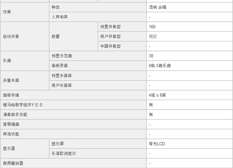 YAMAHA/雅马哈 数码钢琴 电子琴 NPV 60  NP-V 