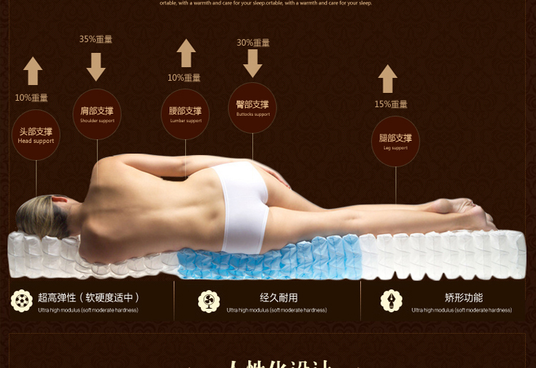 慕斯(muses) 5CM天然乳胶床垫 1.5 1.8米床垫