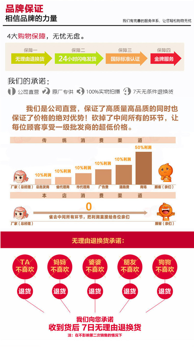 
                                        喜兹（shoci）竹炭榻榻米床垫席梦思保护垫加厚单双人床褥子 雅尚 180cm*200cm                