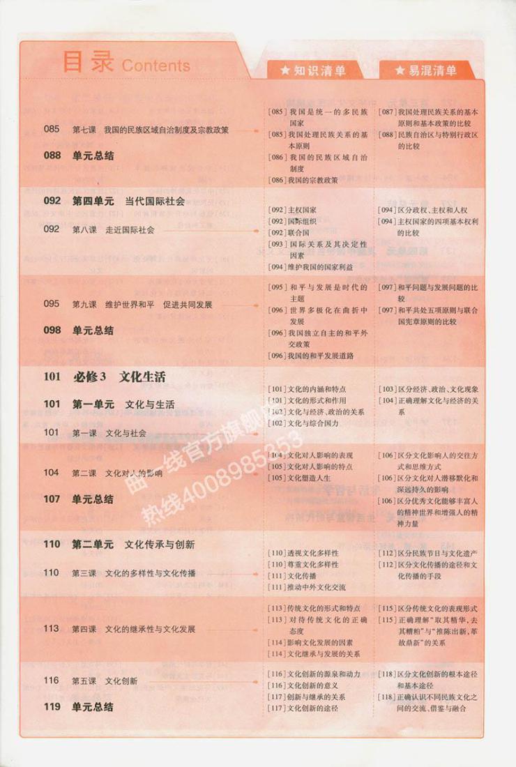 曲一线官方正品 2015版 高中习题化知识清单 课