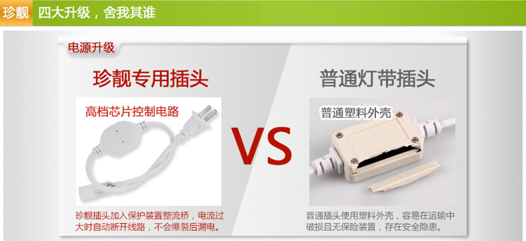 
                                        珍靓LED3528灯带5050贴片灯条高压防水3014高亮120珠暗槽背景装饰软光带 蓝色 5050家装款60灯珠                