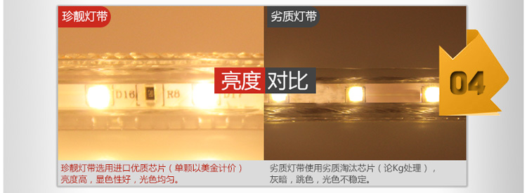 
                                        珍靓LED3528灯带5050贴片灯条高压防水3014高亮120珠暗槽背景装饰软光带 蓝色 5050家装款60灯珠                