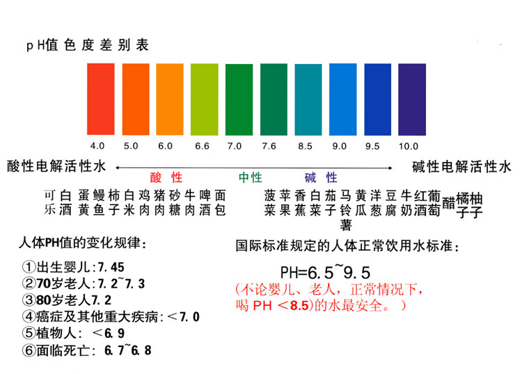 正品 柯迪达 高精度笔式便携ph计 ph值测试仪 酸碱度笔 防水酸度计