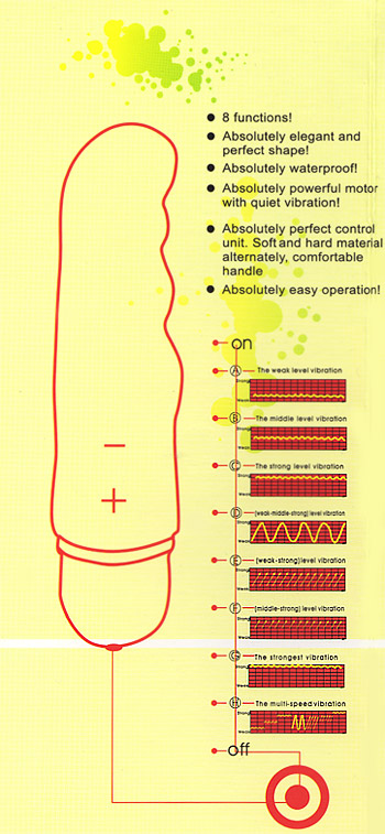淑女棒8段变频震动自慰按摩棒女用自慰器 阴蒂刺激情爱玩具 成人用品