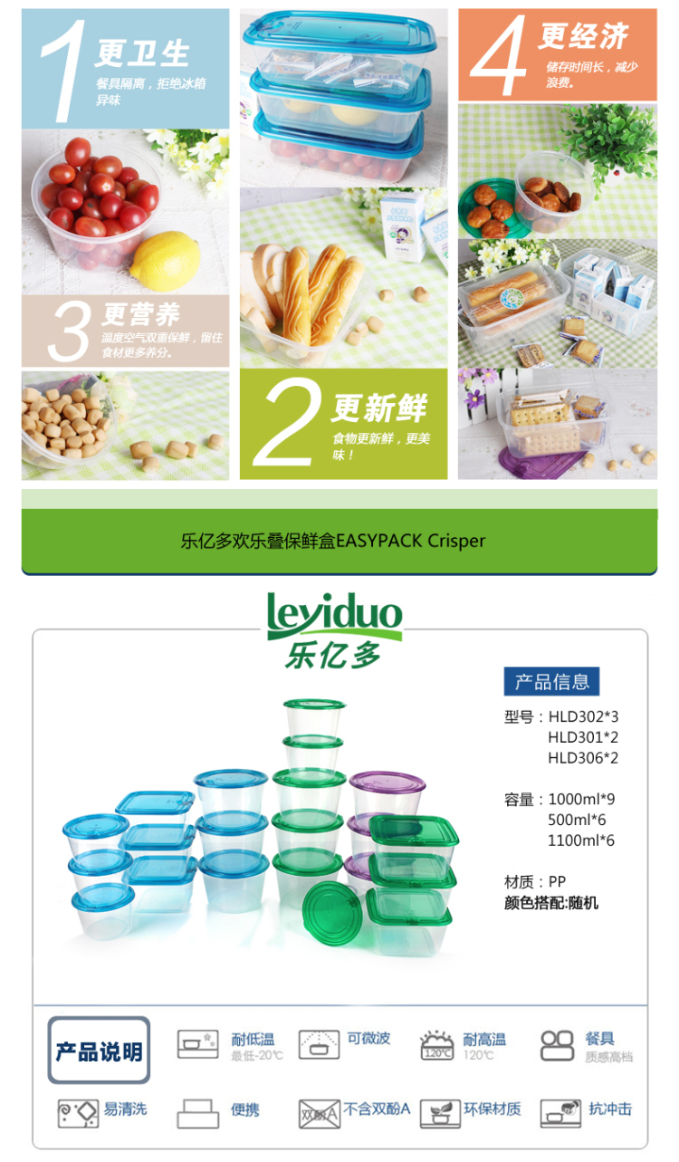 
                                        乐亿多冰箱保鲜盒 收纳盒储物盒 多规格加热保鲜盒套装 杂粮盒水果盒零食盒 便当盒21件套                