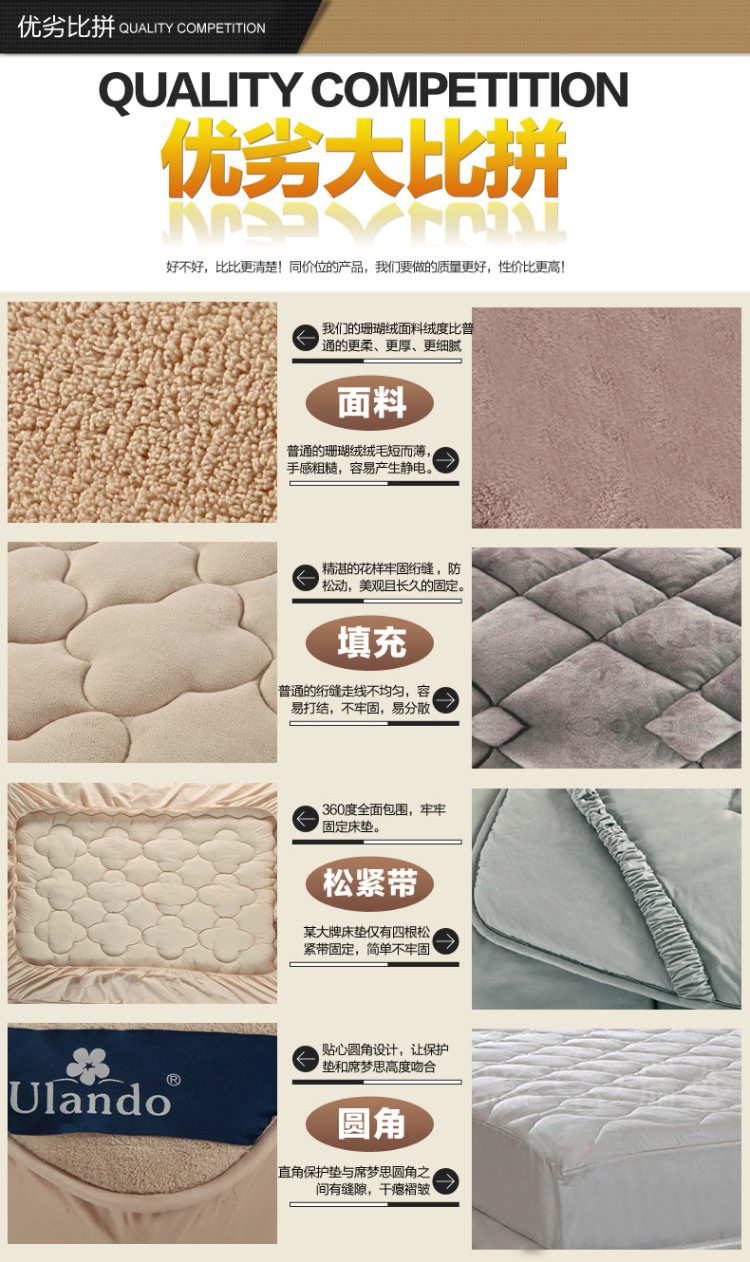 
                                        【京东配送】南极人home家纺珊瑚绒床笠床垫 加厚防滑床罩 席梦思床护垫 深驼色 180*200CM                