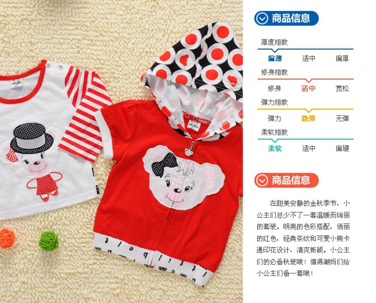 杰米小熊 春装童装<em>1岁</em>宝宝幼儿<em>女童套装</em>三件套