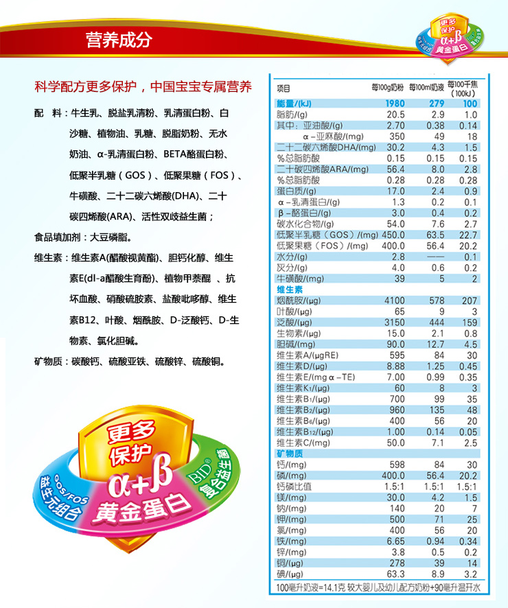 伊利 金领冠较大婴儿及幼儿配方奶粉 4盒x400