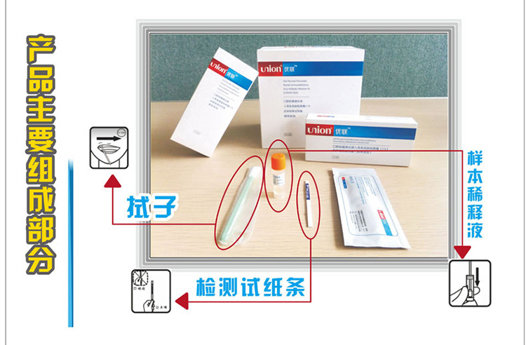 优联 艾滋病试纸 唾液检测怎么样?京东商城的