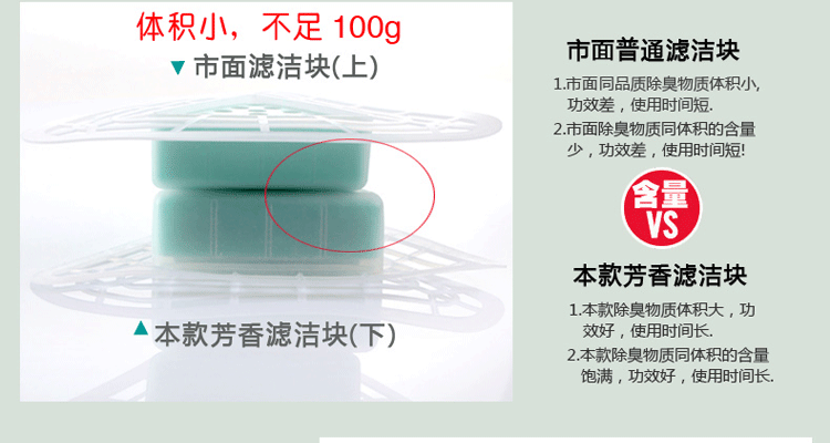 
                                                                                滤洁块三角尿斗香块小便池除臭块芳香虑洁块清洁剂除味祛味厕所除臭块洁厕剂卫生球 12块(1盒)                