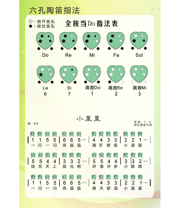 太乐6高音c调派大星海星塑胶陶笛迷你陶笛 红色
