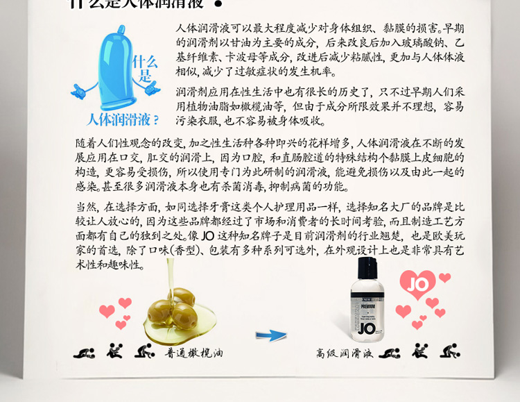 美国JO原装进口 高档男用H2O水溶性人体润滑