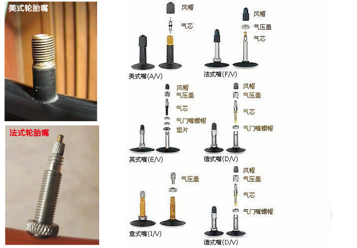 名称:自行车内胎 型号:20*1.5/1.75美嘴 重量:0.2kg