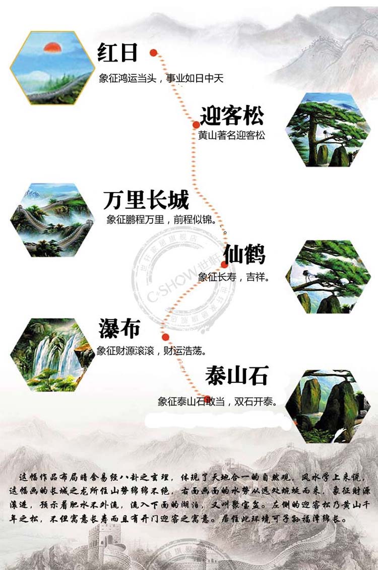 
                                        世轩 十字绣精准印花 十字绣迎客松 新款十字绣客厅大画 山水画长城版 长城版11CT棉线1.96米                