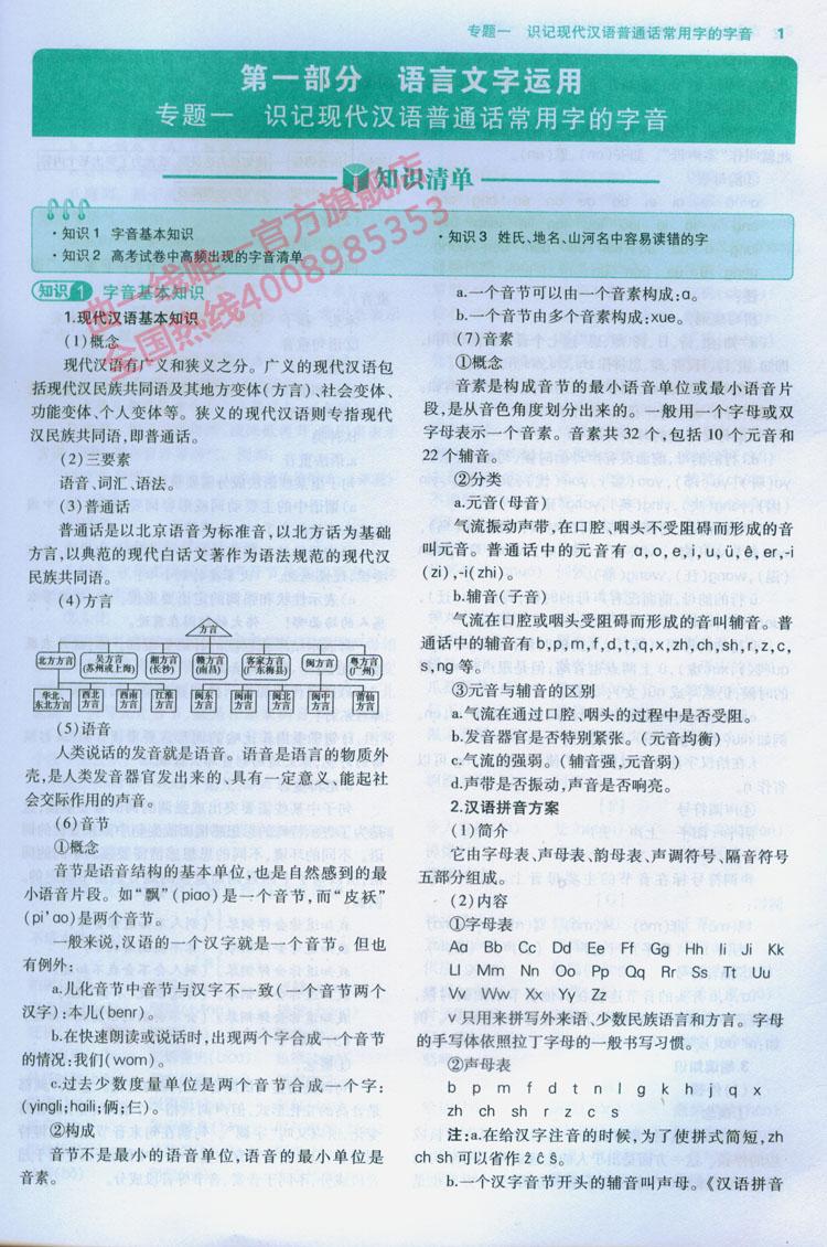 曲一线官方正品 2015版 高中知识清单 语文 课